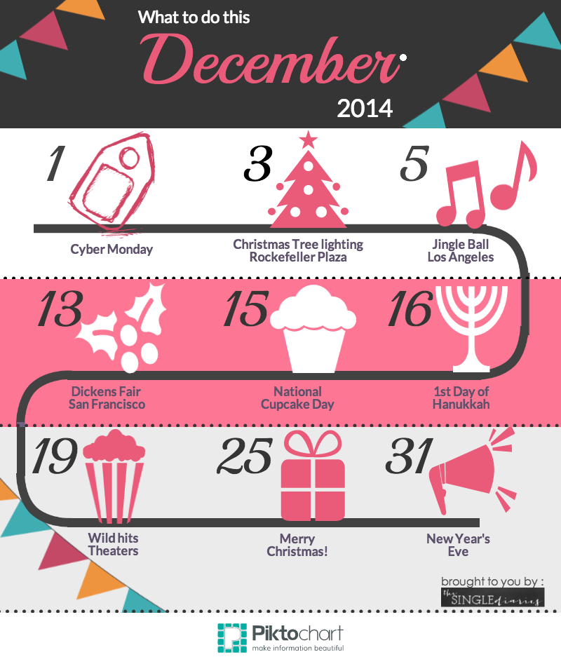 Your Ultimate December Calendar| Single Girl Out ‘n About