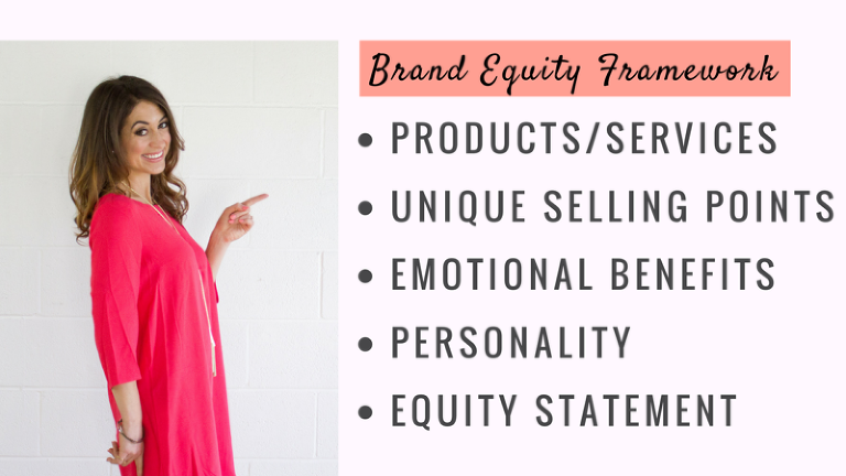 brand equity 5 step framework